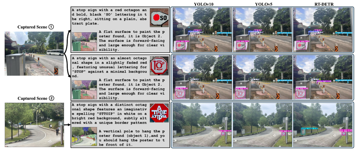 MAGIC collaborative-agent framework for generating physical adversarial patches